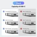 Конвертор сигнала Ugreen CM491-50338 Type-C - HDMI Female 8K 0,15м(#9)