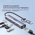 Док-станция 4 в 1 Ugreen CM475-15623(#3)