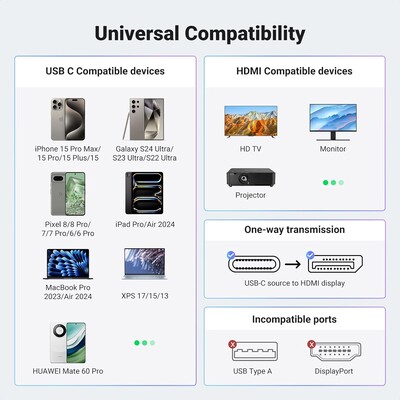 Конвертор сигнала Ugreen CM491-50338 Type-C - HDMI Female 8K 0,15м(8)
