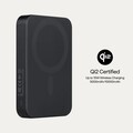 Магнитный внешний аккумулятор Pitaka Aramid Fiber Magnetic Power Bank Qi2 (5000 mAh), черный для Pitaka(#4)