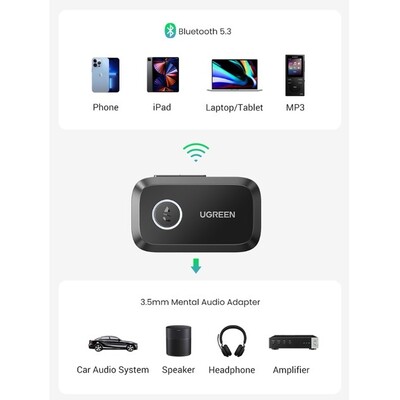 Беспроводной аудиоресивер UGREEN CM596-90748 — Bluetooth 5.3 / AUX 3.5 мм(7)