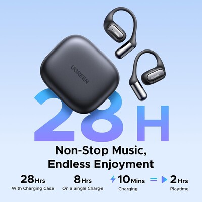 Спортивная гарнитура Ugreen WS-213-65387 HiTune S7 с костной проводимостью белый(4)
