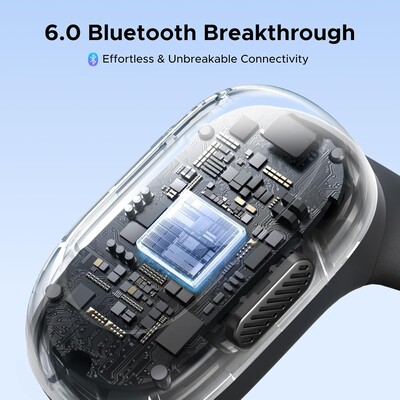 Спортивная гарнитура Ugreen WS-213-65387 HiTune S7 с костной проводимостью белый(5)