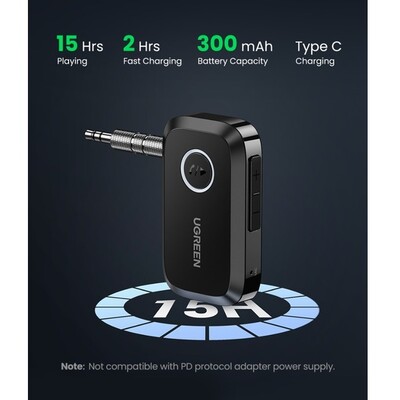 Беспроводной аудиоресивер UGREEN CM596-90748 — Bluetooth 5.3 / AUX 3.5 мм(2)
