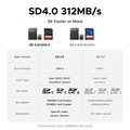 Картридер магнитный 3-в-1 Ugreen CM898-65095 USB-C to SD & TF серый(#9)