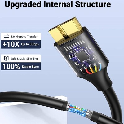 Кабель для зарядки и передачи данных Ugreen US130-60528 USB-A 3.0 to Micro-B 0.5m(2)