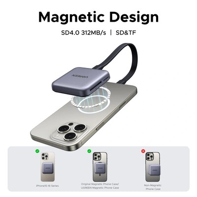 Картридер магнитный 3-в-1 Ugreen CM898-65095 USB-C to SD & TF серый(8)