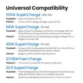 Кабель спиральный Ugreen US554-90790 USB-A to USB-C Coiled Cable 6A, 1.5m(#9)