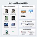Конвертор сигнала Ugreen CM491-50338 Type-C - HDMI Female 8K 0,15м(#8)