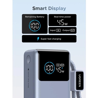 Внешний аккумулятор UGREEN PB727-75701 10000mAh 55W Nexode Pro Smart Digital Display Mini(3)