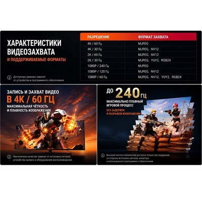 Карта видеозахвата UGREEN UG307-95348 HDMI – USB / Type-C, 4K 60Hz(4)