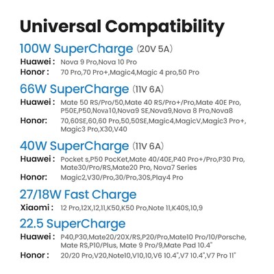 Кабель спиральный Ugreen US554-90790 USB-A to USB-C Coiled Cable 6A, 1.5m(9)