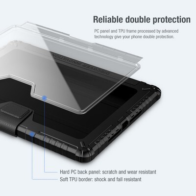 Защитный чехол Nillkin Bumper Leather Case Pro Синий для Apple iPad 10.2(9)