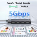USB-хаб Ugreen CM653-15548 USB 3.0 - 4x USB-A 3.0, доп. питание черный(#4)