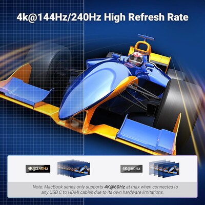 Конвертор сигнала Ugreen CM491-50338 Type-C - HDMI Female 8K 0,15м(5)