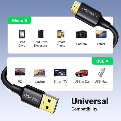 Кабель для зарядки и передачи данных Ugreen US130-60528 USB-A 3.0 to Micro-B 0.5m(4)