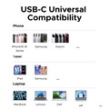 Картридер магнитный 3-в-1 Ugreen CM898-65095 USB-C to SD & TF серый(#10)