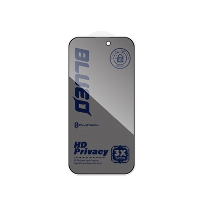 Защитное стекло Blueo HD Privacy (антишпион) для Apple 18 Pro Max(1)