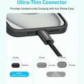 Кабель Anker Zolo A8060 USB-C to USB-C 240W Braided 1.5m черный(#3)