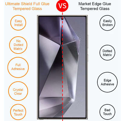 Противоударное защитное стекло SupGlass XC-11 Tempered Glass Super Hardness для Samsung Galaxy S24 Ultra(2)