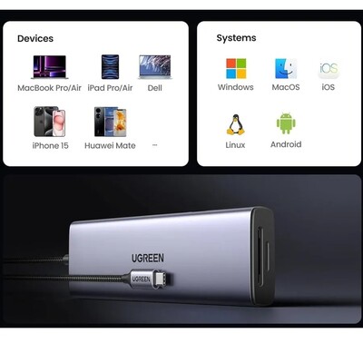 Док-станция UGREEN CM498-15375 9 в 1 USB-C - 2xUSB-A 3.0, 2xUSB-C, HDMI v2.0 4K 60Hz, LAN 1Gbit, SD/TF, PD 100W(3)