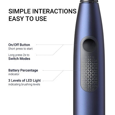 Электрическая зубная щетка Xiaomi Oclean F1 Blue (Международная версия)(5)