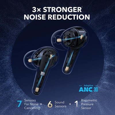 Беспроводные наушники Anker Soundcore Liberty 4 Pro A3954 белые(4)