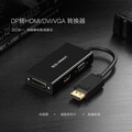 Адаптер Ugreen с DisplayPort на HDMI\DVI\VGA(#2)