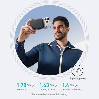 Внешний аккумулятор Anker Nano A1113 15W Qi2 10000mAh (CCC) черный(6)