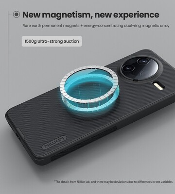 Пластиковый чехол с пластиной Magsafe Nillkin Super Frosted Shield Pro Magnetic Case Черный для Xiaomi Poco F7 Pro(8)