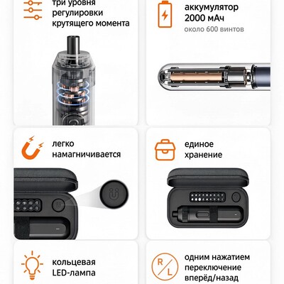 Аккумуляторная отвертка Mijia Electric Screwdriver 4 Nm 18 in 1 (MJDDLSD004QW)(5)