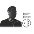 Гарнитура Apple EarPods with Remote and Mic (MD827) Original White(#3)