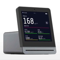 Анализатор воздуха Xiaomi Mijia Cleargrass Air Detector (черный)