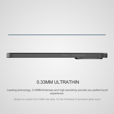 Защитное стекло Nillkin CP+Pro с окантовкой для Xiaomi 15T(9)