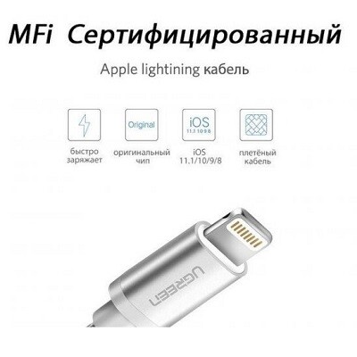Кабель UGREEN US199-60163 USB to Lightning, Apple MFI certified, 2,4A, в нейлоновой оплётке, 2m, белый(3)