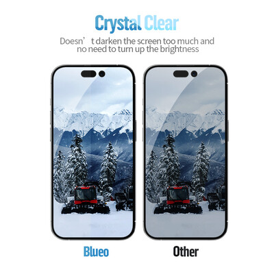 Защитное стекло Blueo HD Privacy (антишпион) для Apple 18 Pro Max(8)