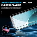 Противоударное защитное стекло Mietubl Anti-Static Full Glue 0.3mm для Xiaomi 17T(#4)