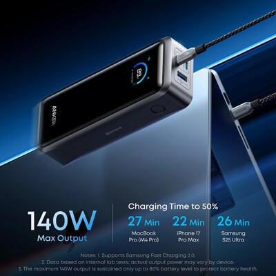 Внешний аккумулятор Anker Prime Power Bank A110A 300W 26000mAh (CCC)(6)