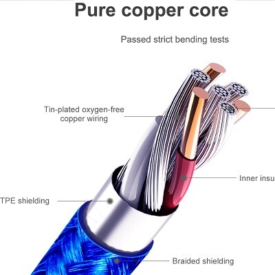 Кабель NILLKIN Swift 3-in-1 cable(6)