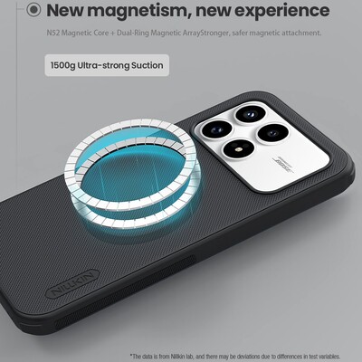 Пластиковый чехол с пластиной Magsafe Nillkin Super Frosted Shield Pro Magnetic Case черный  для Xiaomi Poco F8 Pro(7)