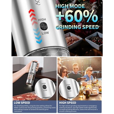 Электрические мельницы для соли и перца Circle Joy Nova Electric Grinder Set (CJ-EG11)(8)