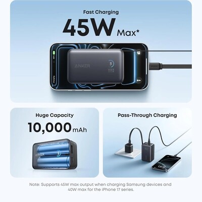 Внешний аккумулятор Anker Nano Power Bank Built-in USB-C A1638 45W (ССС) 10000mAh(7)