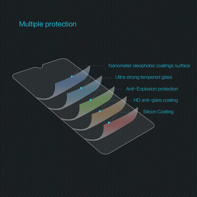 Защитное стекло NILLKIN Amazing H  для Xiaomi Redmi 8(12)