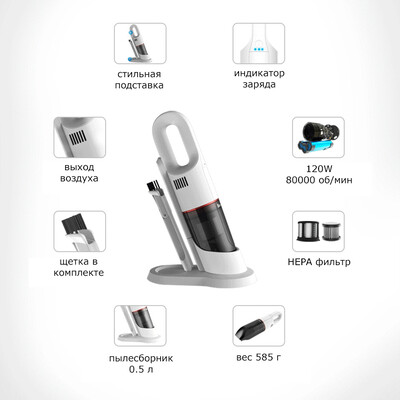 Портативный пылесос Beautitec Wireless Vacuum Cleaner CX1 (черный)(5)