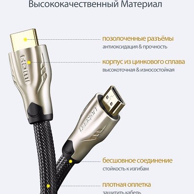 Кабель HDMI-HDMI версия 2.0 (папа-папа) 2м Ugreen Zinc Alloy+Nylon плоский черный(4)