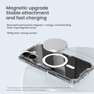 Силиконовый чехол Nillkin Nature TPU Pro Magnetic Case Прозрачный для Apple iPhone 16(7)