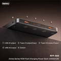 Повербанк Remax Dinba Series PD+QC 110W, 20000 mAh черный(#3)
