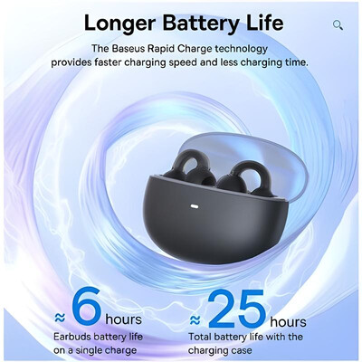 BASEUS AirGO 1 Ring Open Ear TWS Earbuds (A00069201113-00) черные(3)