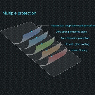 Защитное стекло NILLKIN Amazing H  для Samsung Galaxy A50\ A30s(5)
