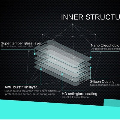 Противоударное защитное стекло Ainy Tempered Glass Protector 0.3mm для Microsoft Lumia 550(4)